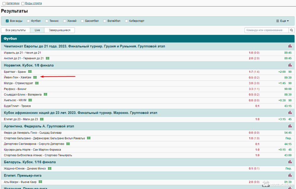 События с инфографикой в БК Марафон